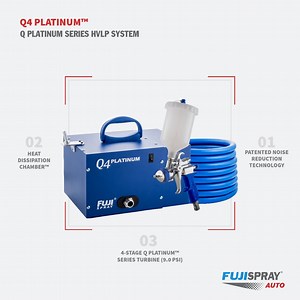 46 reactions | With a 4-stage Q PLATINUM™ Series Turbine and patented...