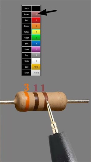 310 ohm resistor color code //#shortvideo