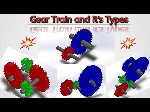 Gear Train and its Types | Simple | Compound | Reverted | Epicyclic Gear Train with 3D Animation