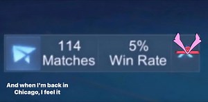 67K views · 1.4K reactions | Me as core user | ML | Facebook