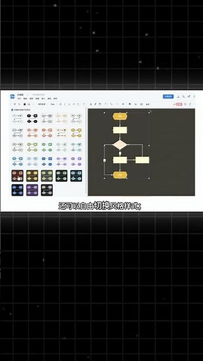 Free Online Diagram Tools for Devs & PMs | ProcessOn vs XMind #Flowchart #MindMap