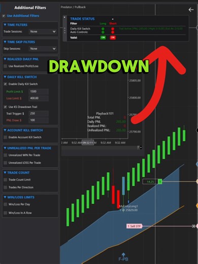 Capture even more profit using the Drawdown Kill Switch with The Predator X Order Entry! The Predator X Order Entry is an Advanced Order Execution and Management System for NinjaTrader: ✅️ Fully Automated Trading – Execute trades using auto-entry options like reversals, moving average crosses, and inside bars, or integrate third-party Buy/Sell signals. ✅️ Semi-Automated Execution – Instantly load trades and execute them faster than humanly possible with our custom Chart Trader Panel. ✅️ Advanced