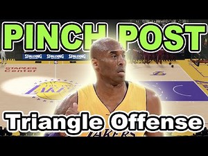 Pinch Post Triangle Basketball Offense Play