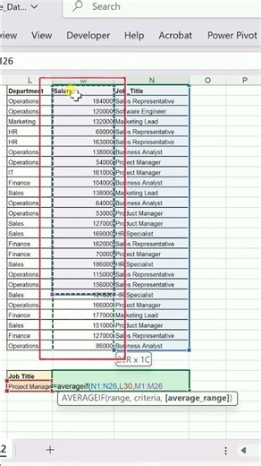 AVERAGEIF Function in Excel
