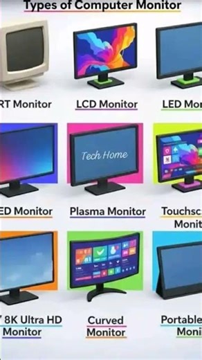 #Types of Computer monitor