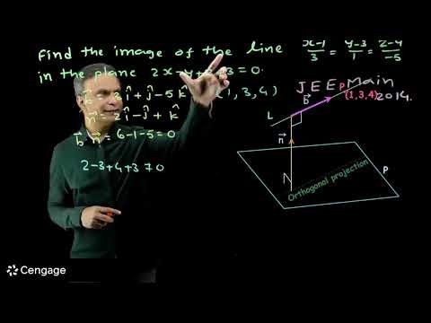 Projection of Line on Plane | G. Tewani | Crack JEE 2026 | Mathematics