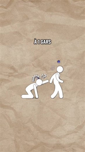 #relation #amour #psychologie #amoureux #crush