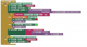 How do I correct this?