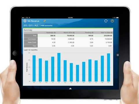 NetX360® Mobile Demonstration