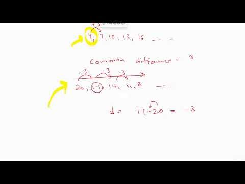 GCSE AQA MATH Linear Sequence
