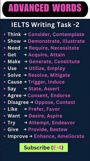 Band 9 IELTS Writing Vocabulary | Advanced Words for Task 2 #ieltspreparation #ieltsvocabulary