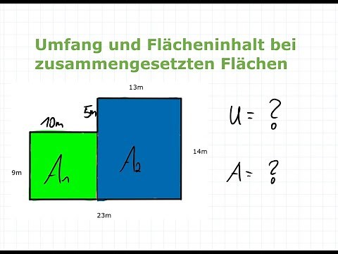 Zusammengesetzte Flächen - Fläche und Umfang berechnen | Mathe einfach erklärt