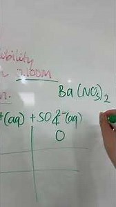 Solve a common ion effect problem in Module 5 HSC Chemistry