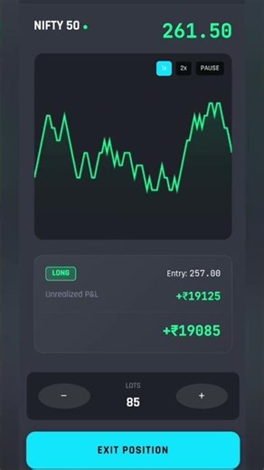 Best Paper Trading, big profit booking, trading simulator app using HTML CSS and JavaScript
