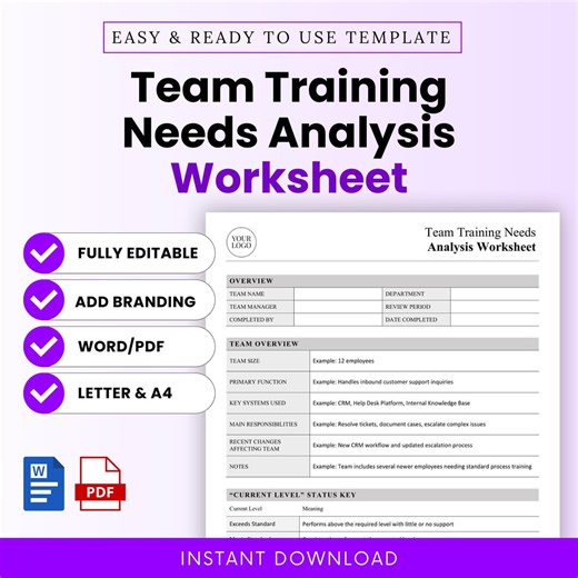 Team Training Needs Analysis Worksheet Template – Word & PDF, A4 + US Letter - Etsy