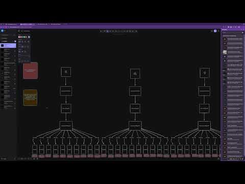 Distributed Policy Enforcement in Kubernetes Using Open Policy Agent