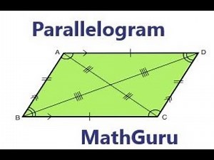 Properties of a Parallelogram | Geometry
