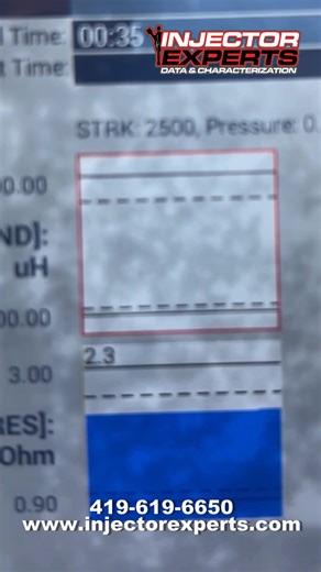 Important Information, read on! Ebay listing: "GDI FUEL INJECTORS TESTED AND WORKING " Cool. Tested at what pressure? Let me show you why this matters, here we go We got some GDI injectors off ebay to test this theory. Listing said "all injectors tested and working" with a nice green checkmark. Professional-looking listing. Seemed legit. So I tested them. But here's the catch I tested them at ACTUAL GDI OPERATING PRESSURE. Not port injector pressure. Not "close enough" pressure. Real GDI pressur
