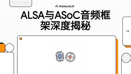 ALSA与ASoC音频框架深度揭秘