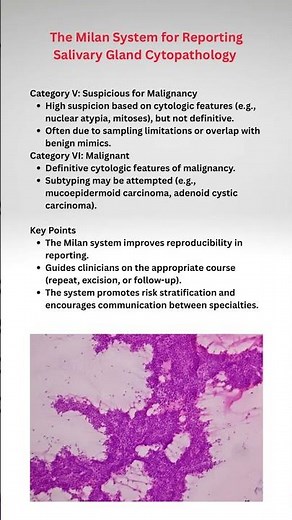 Milan System of reporting Salivary Gland Cytology #pathologyacademy #draditikumar #neetpg #frcpath