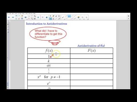 Introduction to Antiderivatives
