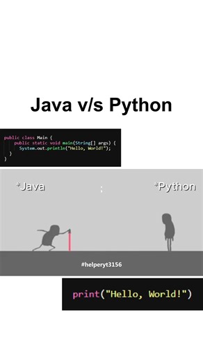 😲 Python versus Java 🚀 Python es conocido por su simplicidad y rápido desarrollo, ideal para ciencia de datos y web, mientras que Java destaca por su rendimiento, robustez y portabilidad ("escribe una vez, ejecuta en cualquier lugar"), siendo clave en aplicaciones empresariales y móviles (Android). Python es interpretado y tipado dinámicamente, más flexible, y usa indentación para bloques de código; Java es compilado a bytecode (JVM) y tipado estáticamente, usando llaves {} para bloques, lo qu