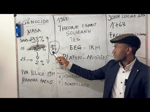 Théorie de l’Esprit Souverain – Leçon #1. Ce que l’école vous a volé | Dr Landry Simo