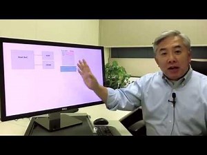 HyperRAM overview Part 3