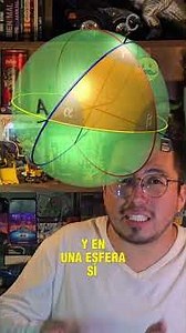 Triangles with 90° angles? #triangle #triangle #angles #mathematics #sphere #algebra #geometry