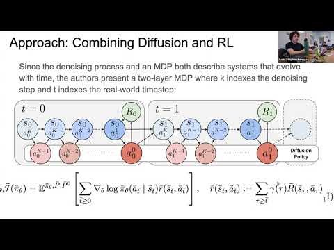 Reading group 11/20/2025: "Diffusion Policy Policy Optimization"
