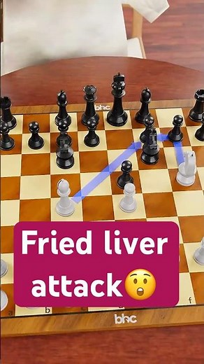Fried Liver Attack Explained #chess #tutorial
