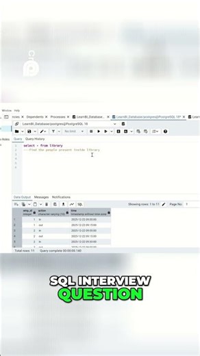 Amazon SQL Interview Question 2 Expert Methods Revealed!