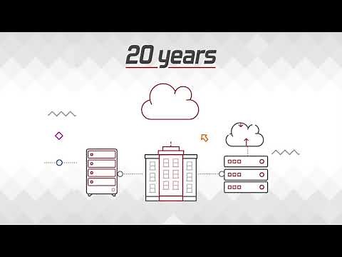 Veritas Enterprise Vault 14: Flexible Deployment