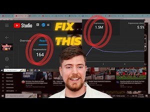 How YouTube Recommendation System Works( Video Impressions)