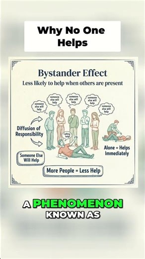 Why People Don’t Help #psychology #psychologyfacts