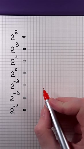 Kurse Matematike on Instagram: "Veprime me fuqitë me bazë numrin 2 Regjistrime të reja në kurset tona për vitin shkollor 2025 – 2026 Regjistrime të hapura për kurset në grup: 📘Klasa 5 - Matematika 5 Ideart ( 2 vende bosh ) Orari: Premte 15:30 - 16:30 & Dielë 9:00 - 10:00 📘Klasa 7 - Matematika 7 Ideart ( 2 vende bosh ) Orari : Martë 15:30 - 16:30 & Shtunë 16:00 - 17:00 📘Klasa 8 - Matematika 8 Ideart ( 1 vend bosh ) Orari : Hënë 16:30 - 17:30 & Enjte 16:30 - 17:30 📘Klasa 9 - Matematika 9 Idear