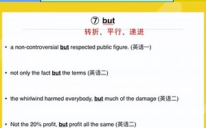 不懂就问！怎么判断but在句中的含义？！ 琢哥来告诉你答案！ 第七期，安排‼️