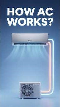 The Engneering Behind Air Conditioner Works - 3D Animation