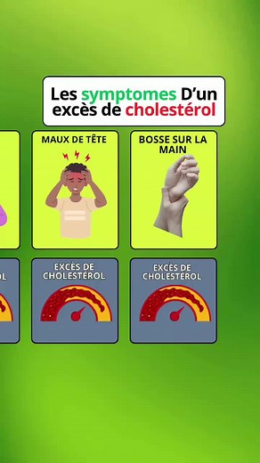 Lessymptome d'un excès de cholestérol. #sante #astuces #bienetre #cholesterol #viral