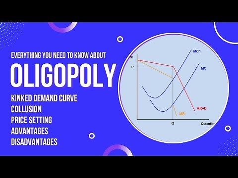 Oligopoly