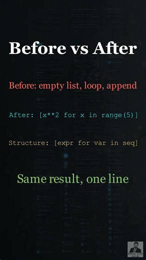 Python List Comprehensions in 60 Seconds 🐍 #Python #Coding #Shorts