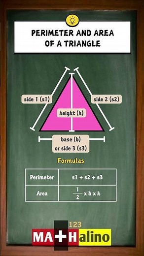 Perimeter and Area of a Triangle Cheat Sheet