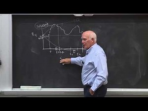 Lecture 14: Stochastic Processes II