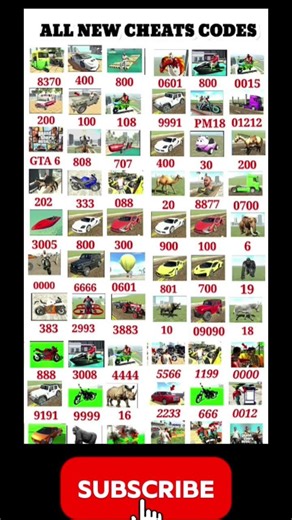 All new cheat codes in Indian Bikes Driving 3D #indianbikedriving3d #cheatcodes #gaming