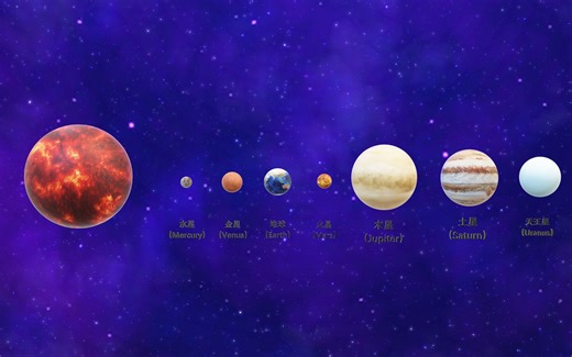 如何在PPT中使用3D动画轻松实现太阳系仿真效果|教程后有模板分享