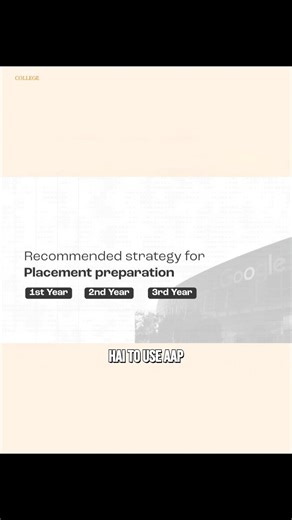 Recommended strategy for Placement preparation