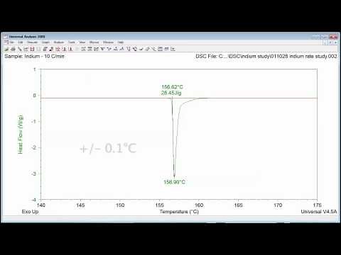 Verification of DSC Temperature - Enthalpy