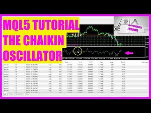 MQL5 TUTORIAL - PLATIN SYSTEM - CHAIKIN OSCILLATOR