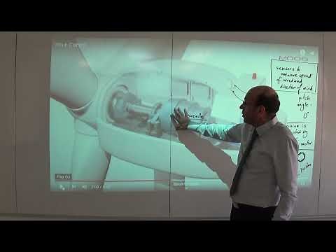 Pitch Angle Control Systems in Wind Turbine, 10/8/2022