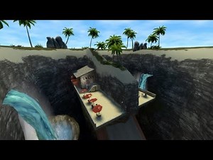 surf_surf_v3 secrets